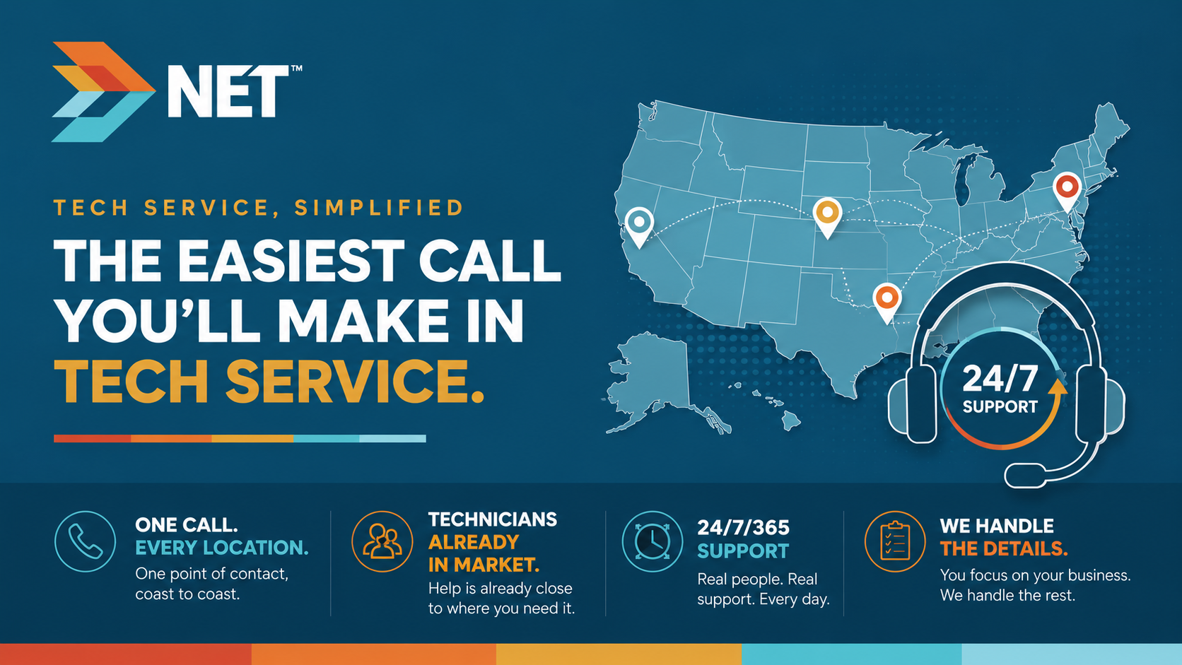 NET   Blog   Easiest Call